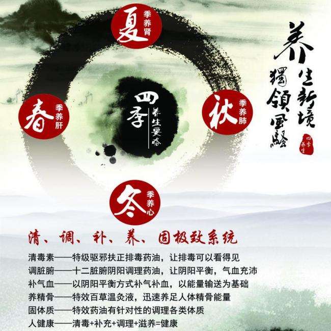 雷明顿学院 Market Development Diploma